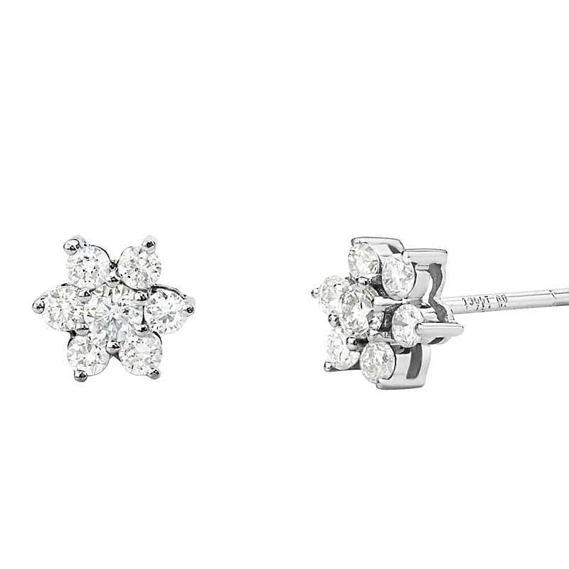 伟德bv1946官网-2026年彩色宝石品牌表现与市场趋势分析