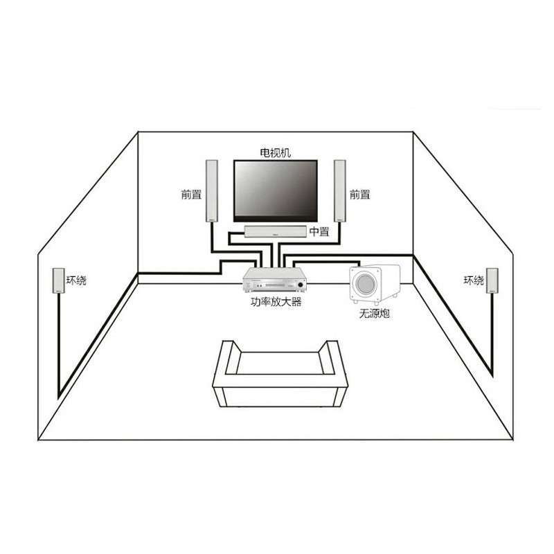 威格/weige gs-260音箱套装 前置 环绕 中置 hifi 音箱5.1家庭影院