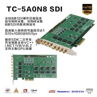 天创恒达TC5A0N8 SDI 硬压采集卡 支持8路高