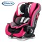 graco葛莱儿童安全座椅汽车用婴儿宝宝车载坐椅0-12岁 可躺可坐 蓝色