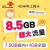 武汉联通4G网卡8.5GB版