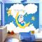 大型壁画布哆啦A梦机器猫蓝色卡通儿童房间卧室背景墙壁纸3d墙纸_7 拼接无纺纸/每平米