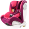 英国/首席官宝宝新生婴儿车载儿童安全座椅汽车用 0-12岁-0-4岁-6-9月 ISOFIX硬接口+LATCH接口 樱花粉全注塑款