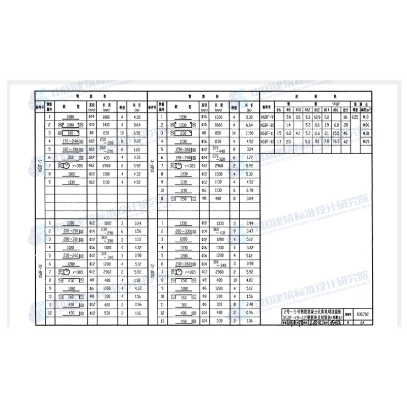 国标图集03s702,标准图集03s702 正版国标图集 03s702 钢筋混凝土化粪池