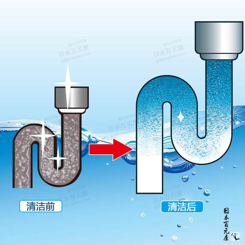 管道疏通剂 下水道除臭剂 毛发分解剂 强力疏通剂