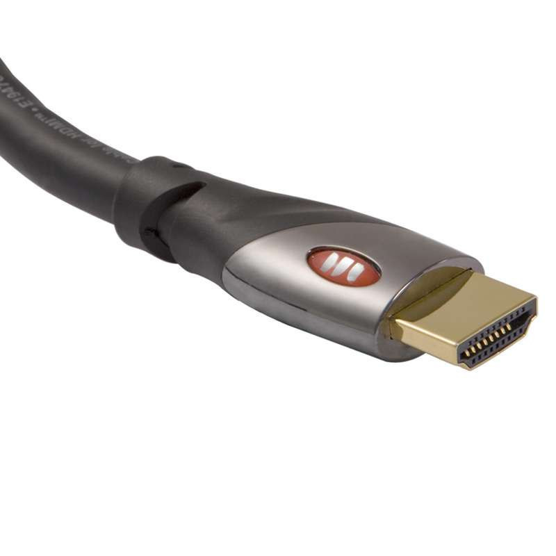 MONSTER线材(HDMI)终极级高速线材YMHDMIH-2M