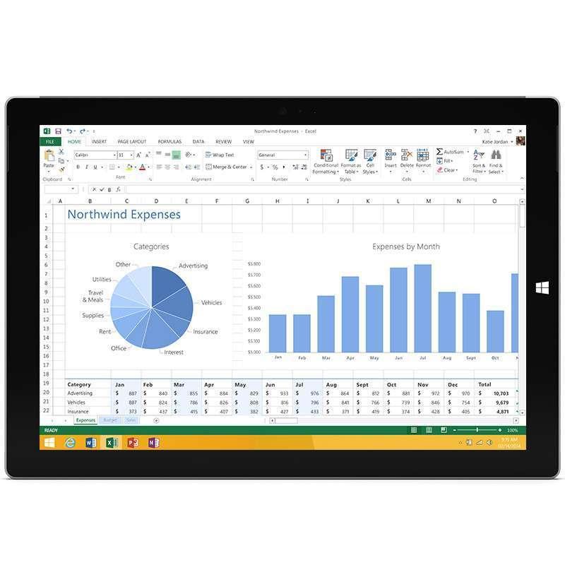 微软(Microsoft) Surface Pro 3（中文版 I5 8G 256G) PS2-00014