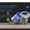 莱克除螨仪家用VC-B503除螨机床褥紫外线杀菌除螨吸尘器超静音