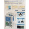 海尔商用挂机KFR-26GW/06NCA13
