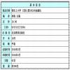 口算心算 50以内加减法