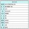 2017年小学毕业升学必备 语文 精选精练精解68所名校图书 小学生6年级升学考试复习资料16年毕业招生分班试卷精选测试