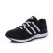 Adidas阿迪达斯男女falcon elite3跑步鞋BA8479 42.5码 BA8478