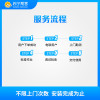 加长1米铜管嵌入机安装