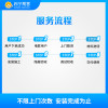 含7米管线风管机安装