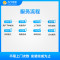 含7米管线风管机安装