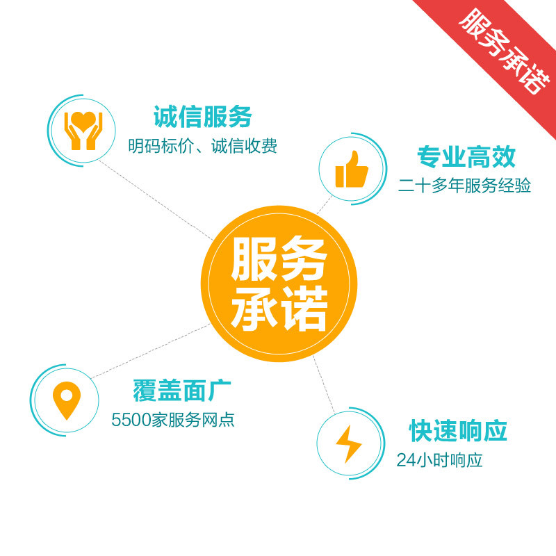 格力1-2匹商用风管机系统安装（含6米管线）