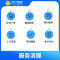 智能门锁安装服务 苏宁帮客 上门安装服务 智能门锁密码锁电子锁指纹锁安装