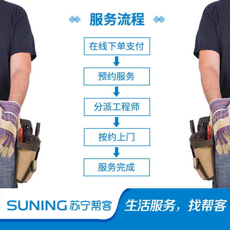 政企专属 天花机拆机服务费（240元/台）