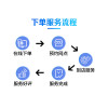 iPhone12内屏碎，漏液，黄斑，触摸不良等(更换国产LCD总成)