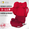 【德国直邮】赛百斯Cybex 德国原装进口 汽车儿童安全座椅Cybex Solution Q2-fix ISOFIX 动感红