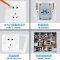 Midea/美的电工86型 E03雅白系列 三孔 五孔 单双控开关面板墙壁插座电脑电视套装 E03雅白 E03PC/TV电脑电视插座