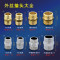 洋子（YangZi）全铜外丝直接双外丝对丝铜接头4分6分1寸内接不锈钢水管加厚配件_1 六分（铜50克）