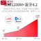 洋子（YangZi）8260/8265AC双频5GAC台式机PCI-E无线网卡/蓝牙4.2_1 8260AC网卡