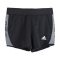 adidas阿迪达斯运动裤女夏季新款舒适透气运动休闲短裤BQ1021 M BQ1021