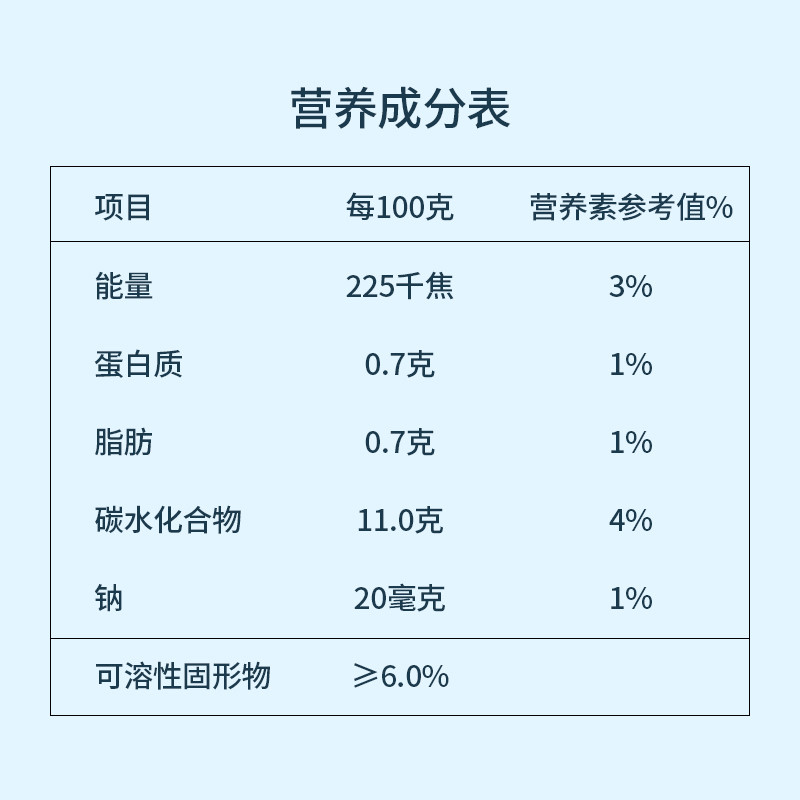 包邮 新疆天润奶啤酸奶含乳酸菌牛奶饮料 300ml*12罐整箱发货