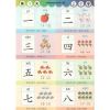 学前识字1000 幼儿学前启蒙认字 3-4-5-6-7岁幼儿适用 幼儿早教启蒙益智识字书 幼小衔接学前教辅 同济大