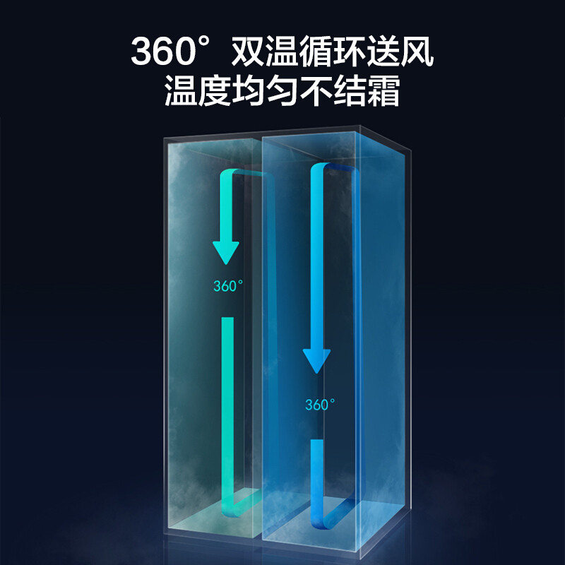 VIOMI/云米 BCD-436WMD 436L升电冰箱双开门对开门智能风冷无霜家用大冰箱
