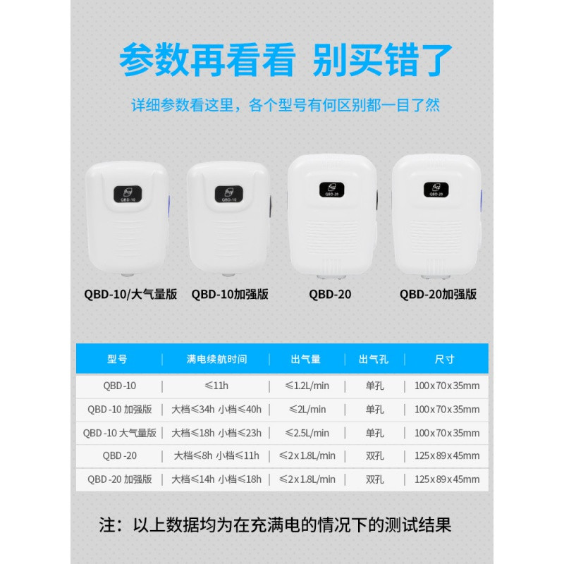 养鱼氧气泵交流直流车载充电增氧机钓鱼器便携式户外小型家用两用_1