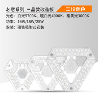 FSL佛山照明吸顶灯板调色改造灯板单色版圆形环形灯管LED光源贴片1-45W灯芯替换板模组自然光(3300-5000K) 调色版/3000K/4000K/5700K 18W