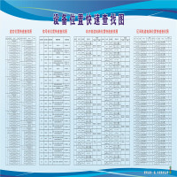 设备位置快速查找图 富实