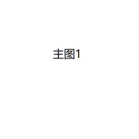 Holika Holika 去黑头粉刺猪鼻贴三部曲套装（强力型） 7g/片